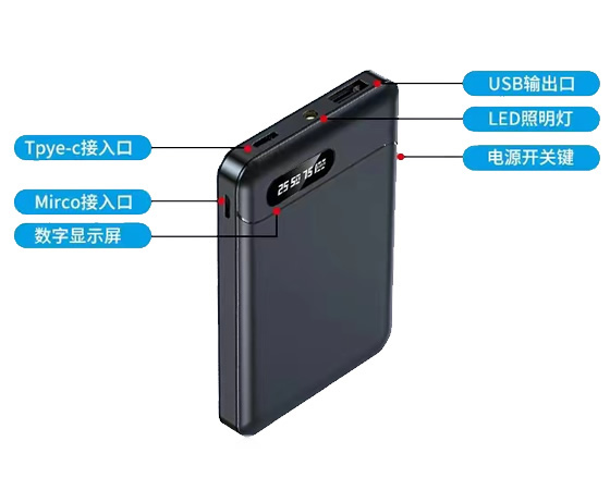 移動(dòng)電源